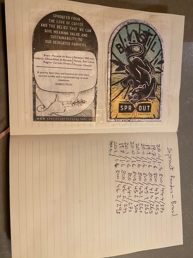 Sprout Macuba de Baixo